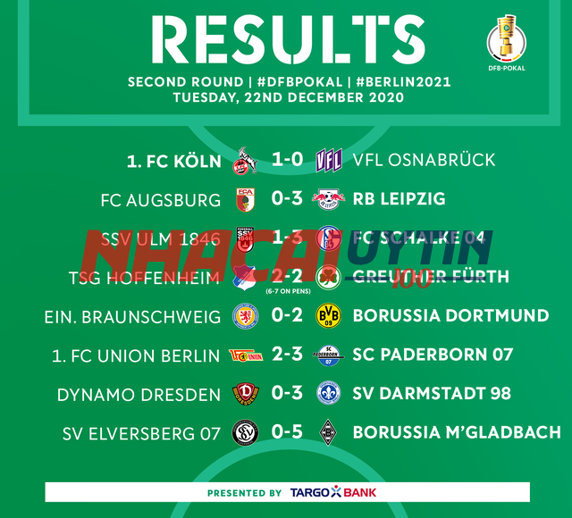 Liệu đội nào sẽ chiến thắng trong Kết quả Bóng đá Đức năm nay?