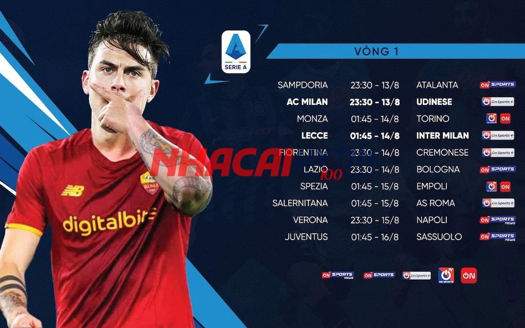 Những thông tin ngoài lề Kết quả Serie A - VĐQG Italia
