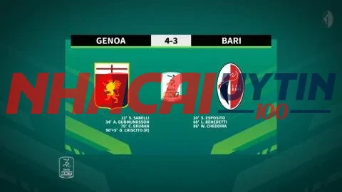 Những thông tin ngoài lề của Kết quả Serie B - VĐQG Italia