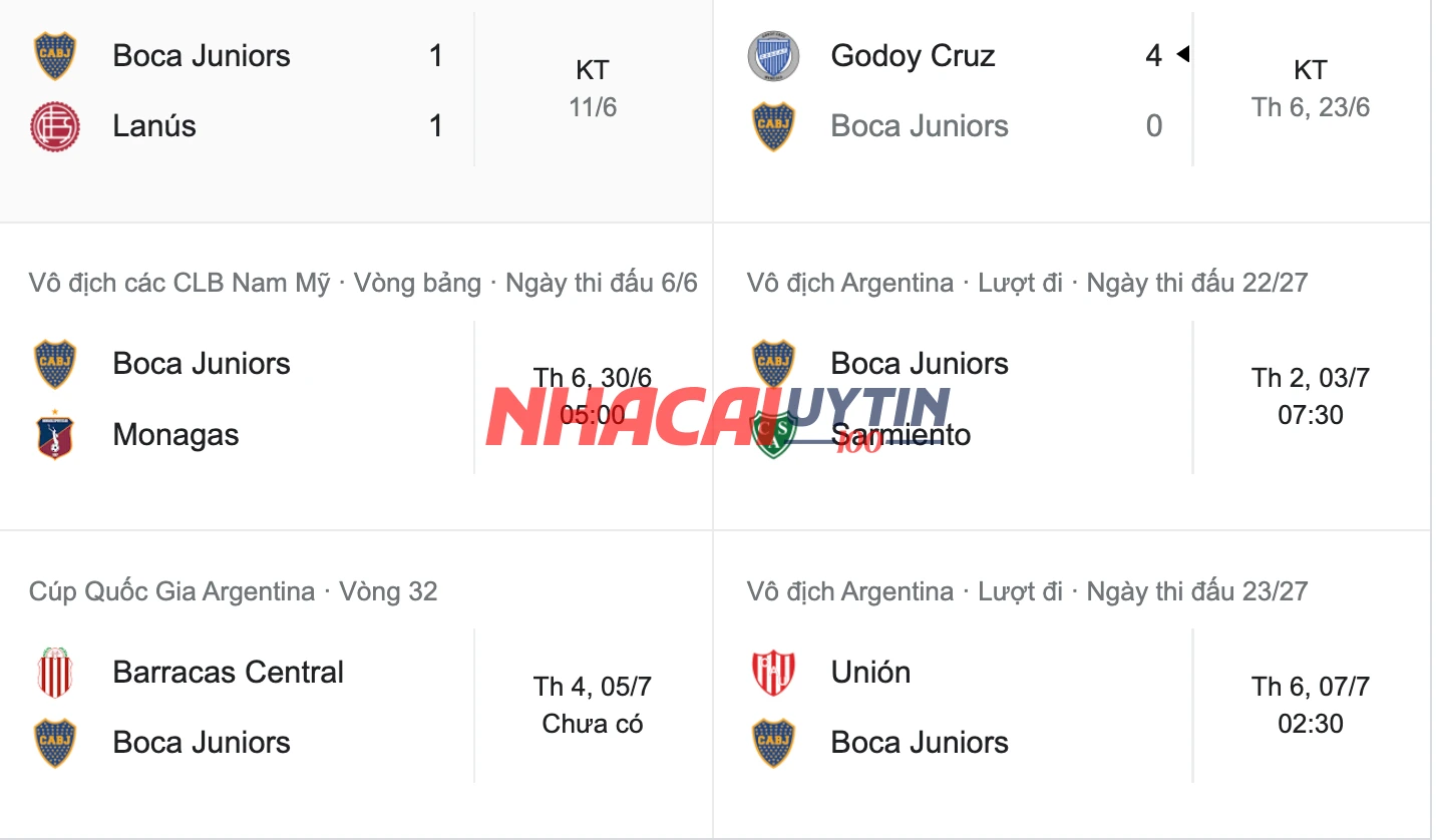 Những thông tin ngoài lề Kết quả Vô địch Quốc gia Argentina