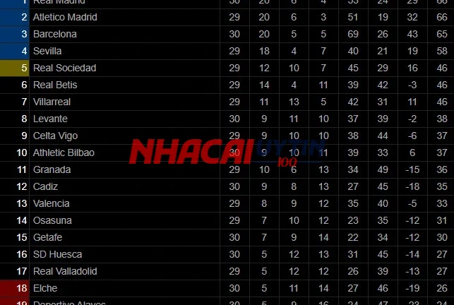 Tài Xỉu Livestream: Game Cược Sôi Động 24/7, Khuấy Đảo Cộng Đồng