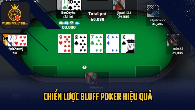 Chiến lược Bluff Poker hiệu quả