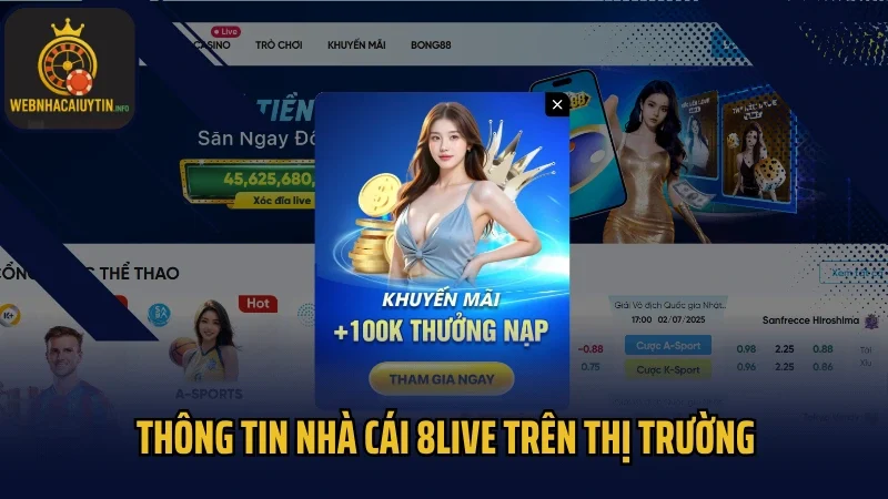 Thông tin nhà cái 8live trên thị trường