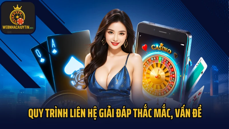 Quy trình liên hệ giải đáp thắc mắc, vấn đề